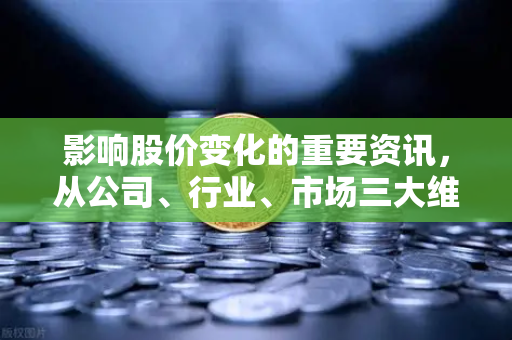 影响股价变化的重要资讯，从公司、行业、市场三大维度深度解析