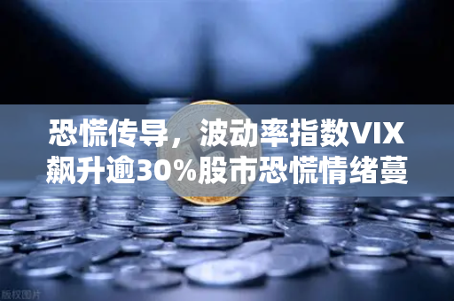 恐慌传导，波动率指数VIX飙升逾30%股市恐慌情绪蔓延至币圈，欧易交易所官网成投资者避险焦点